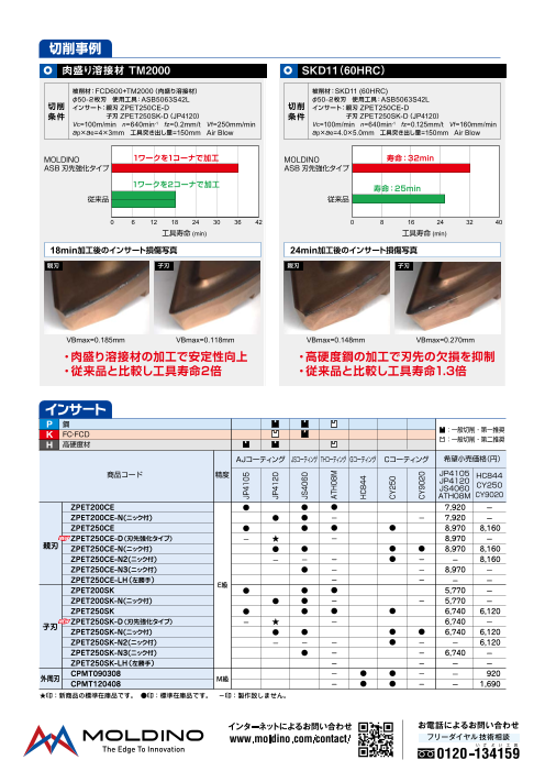 カタログの表紙