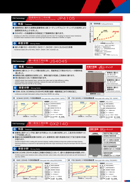 カタログの表紙