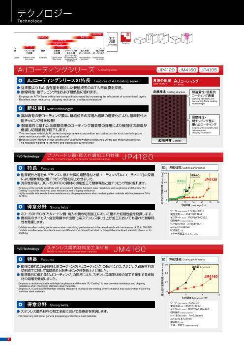 カタログの表紙