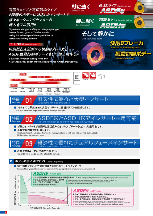 カタログの表紙