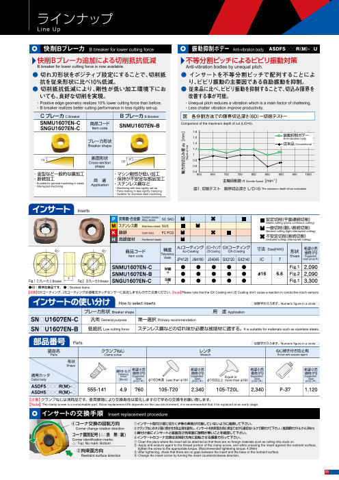 カタログの表紙