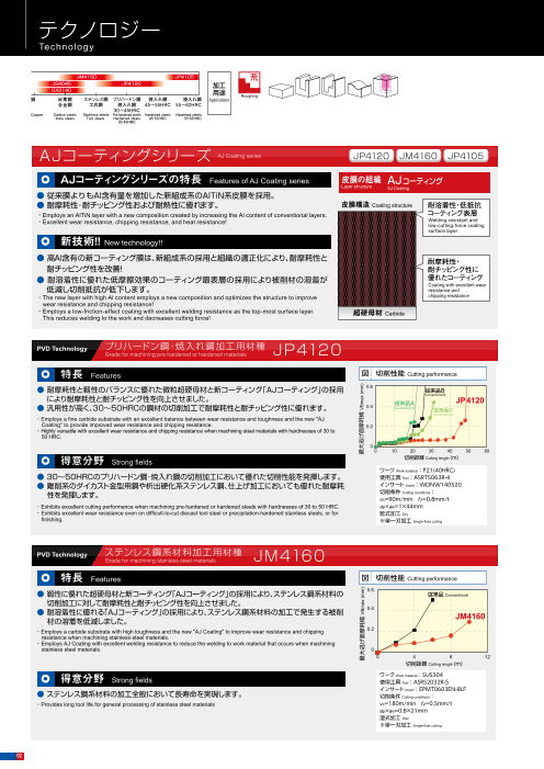 カタログの表紙