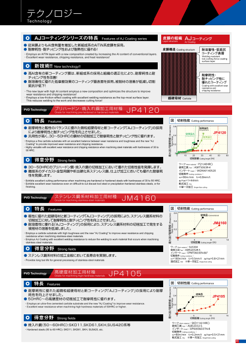 カタログの表紙