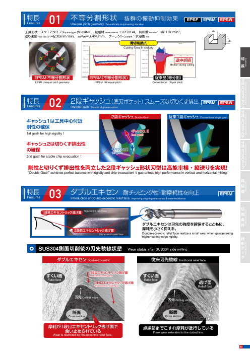 カタログの表紙