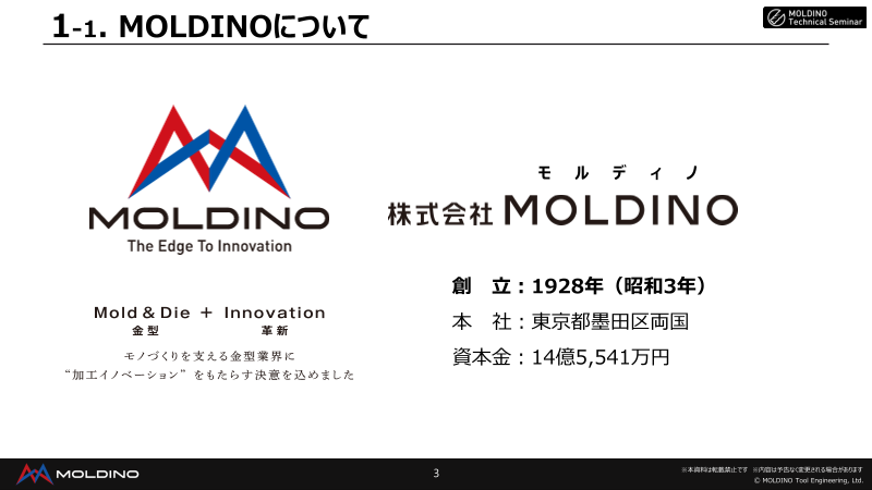 カタログの表紙
