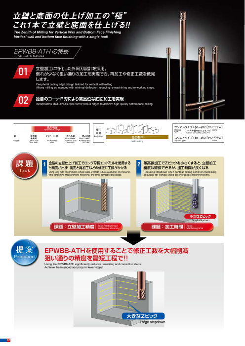 カタログの表紙