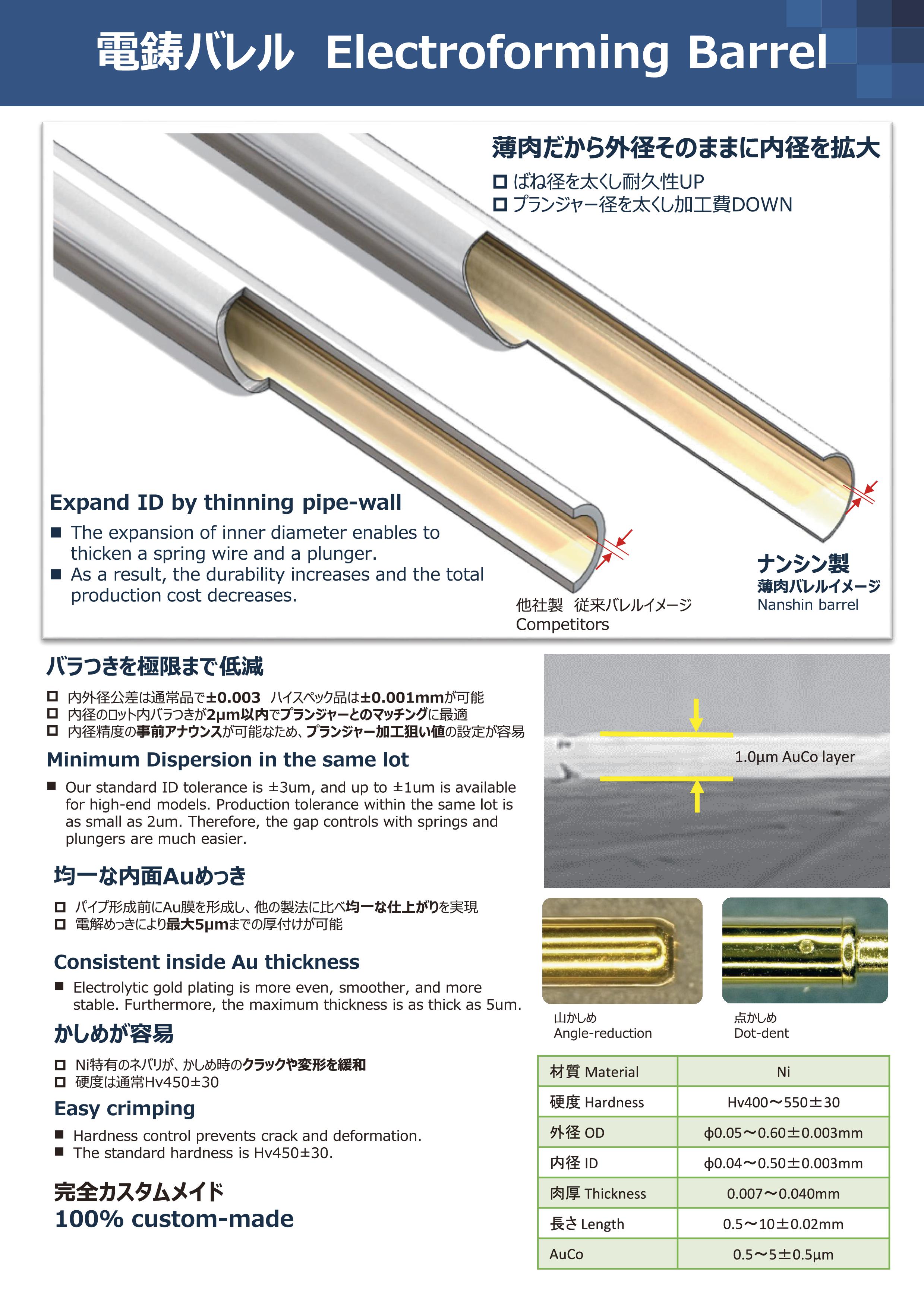 製品画像