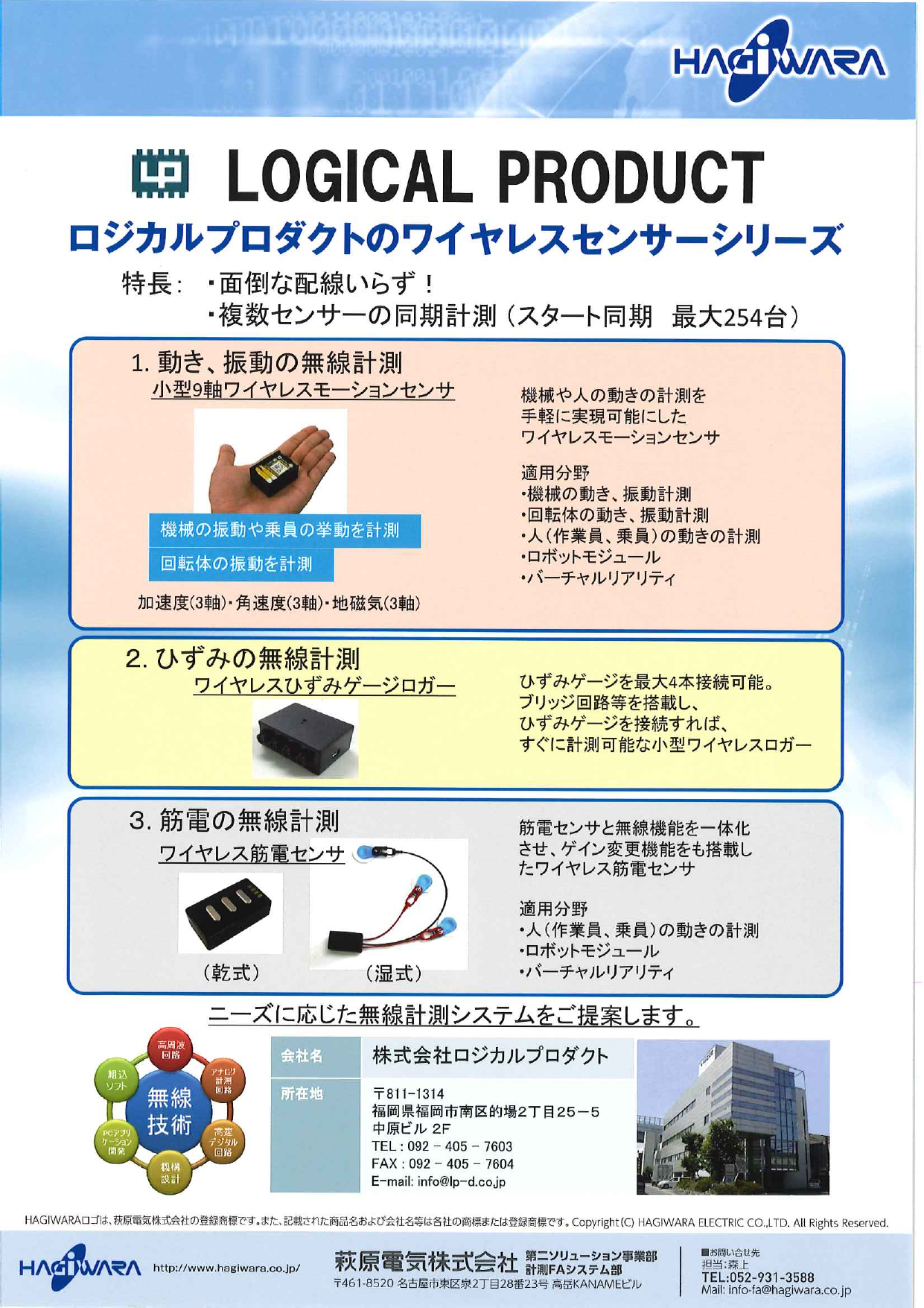 カタログの表紙