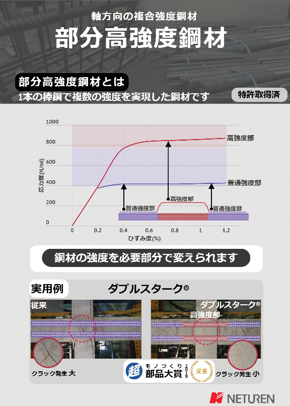 この企業の関連カタログの表紙