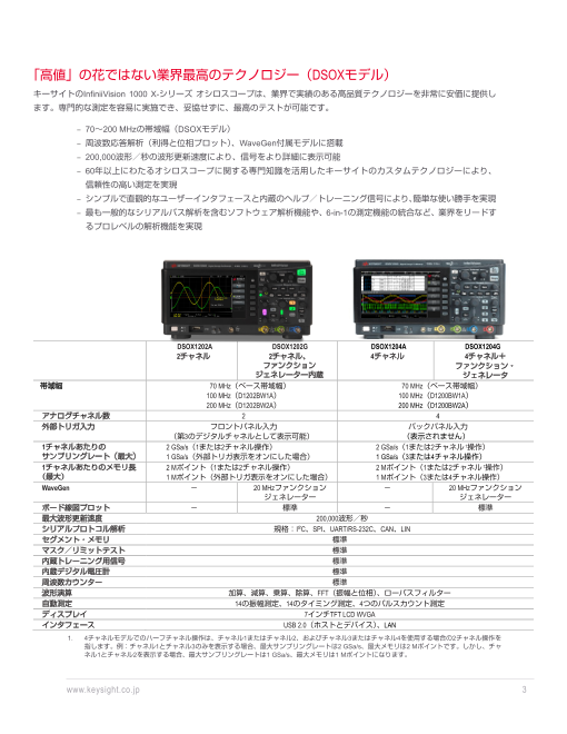 カタログの表紙