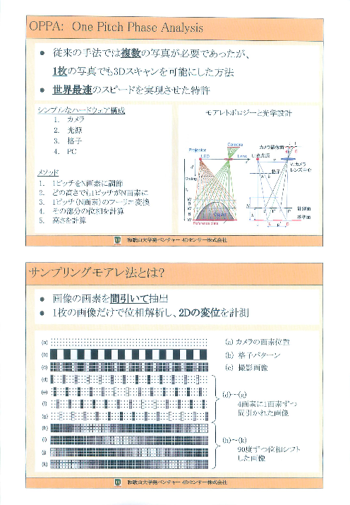 この企業の関連カタログの表紙