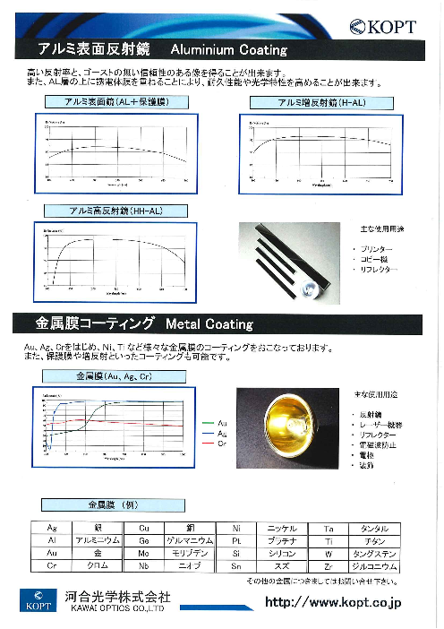 カタログの表紙