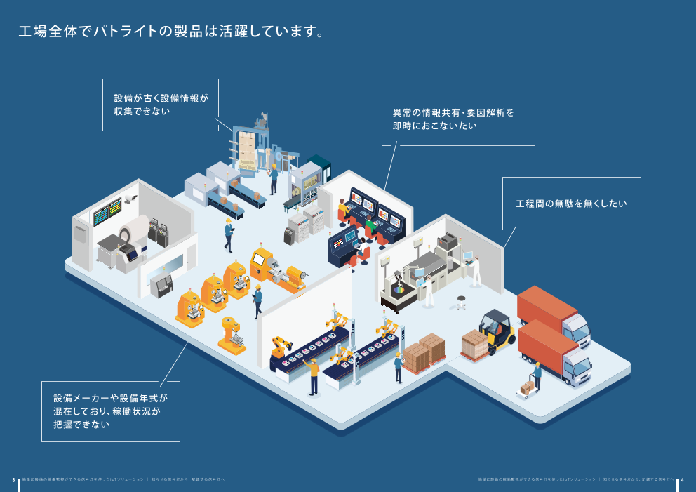 カタログの表紙