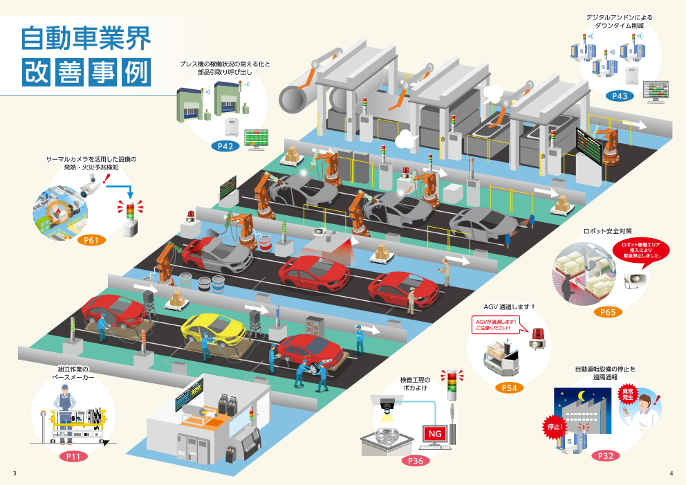 カタログの表紙