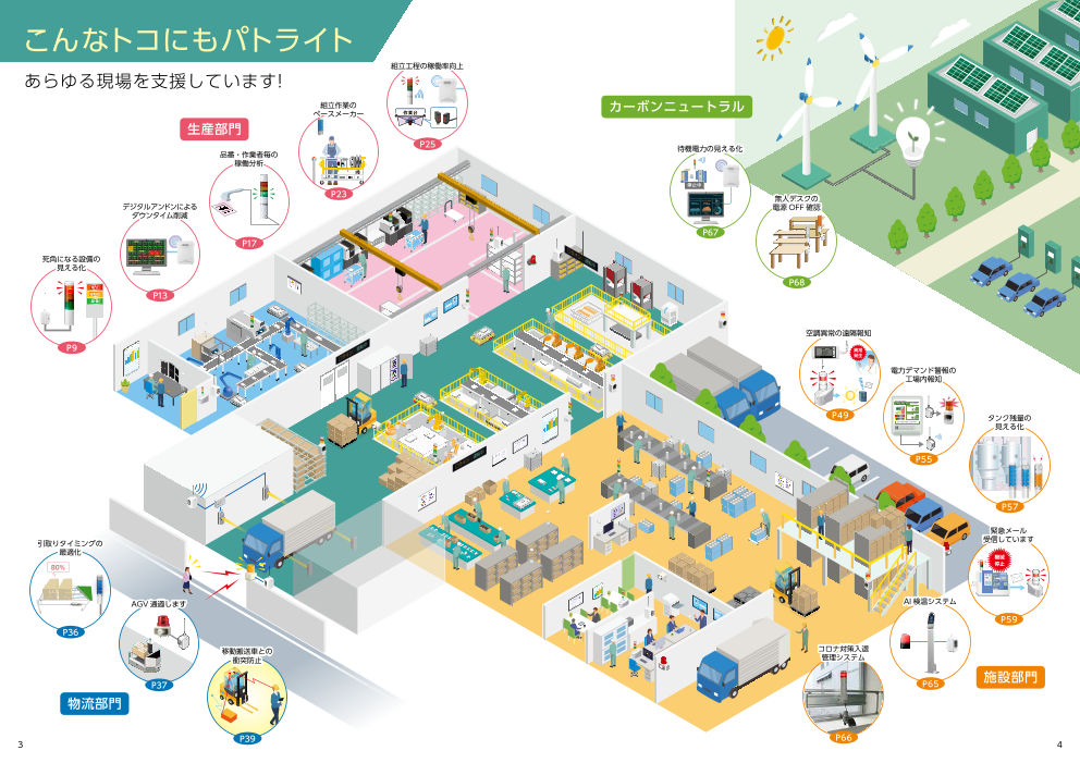 カタログの表紙