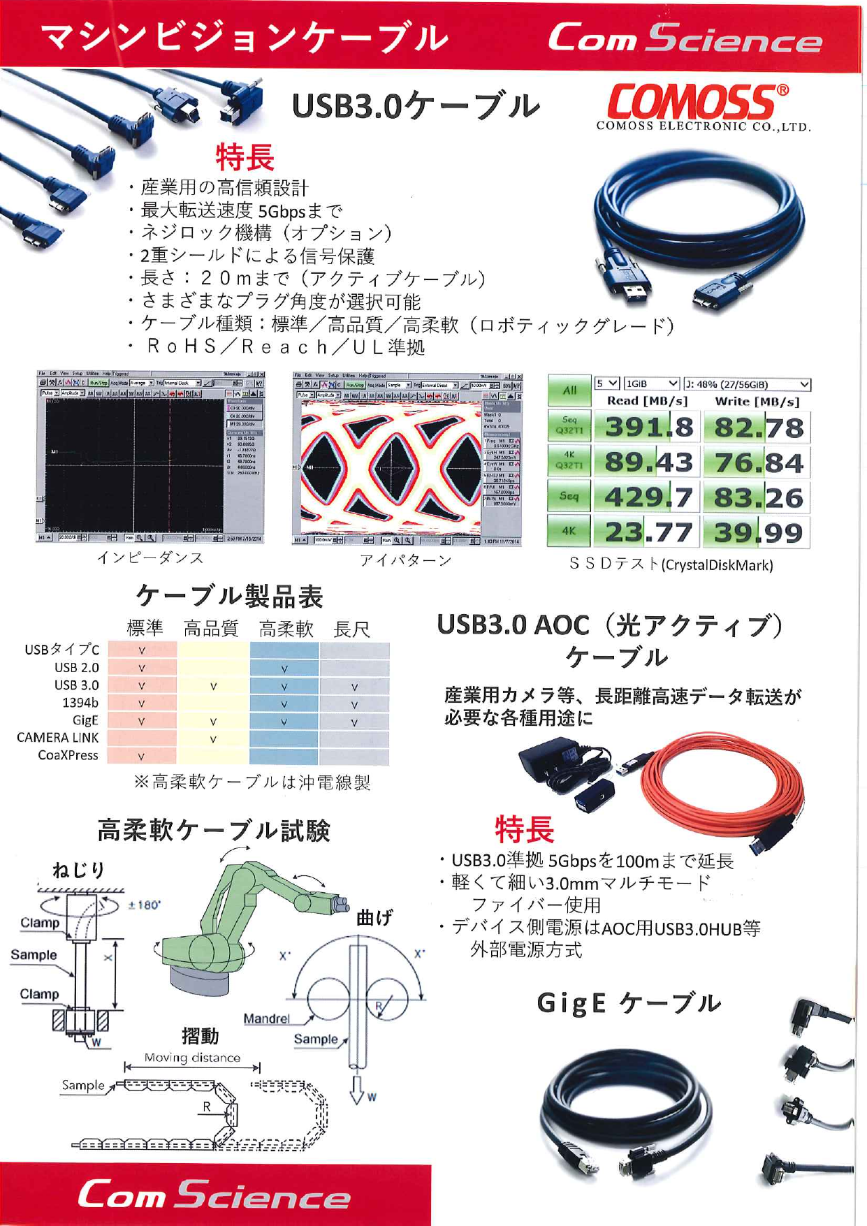 カタログの表紙
