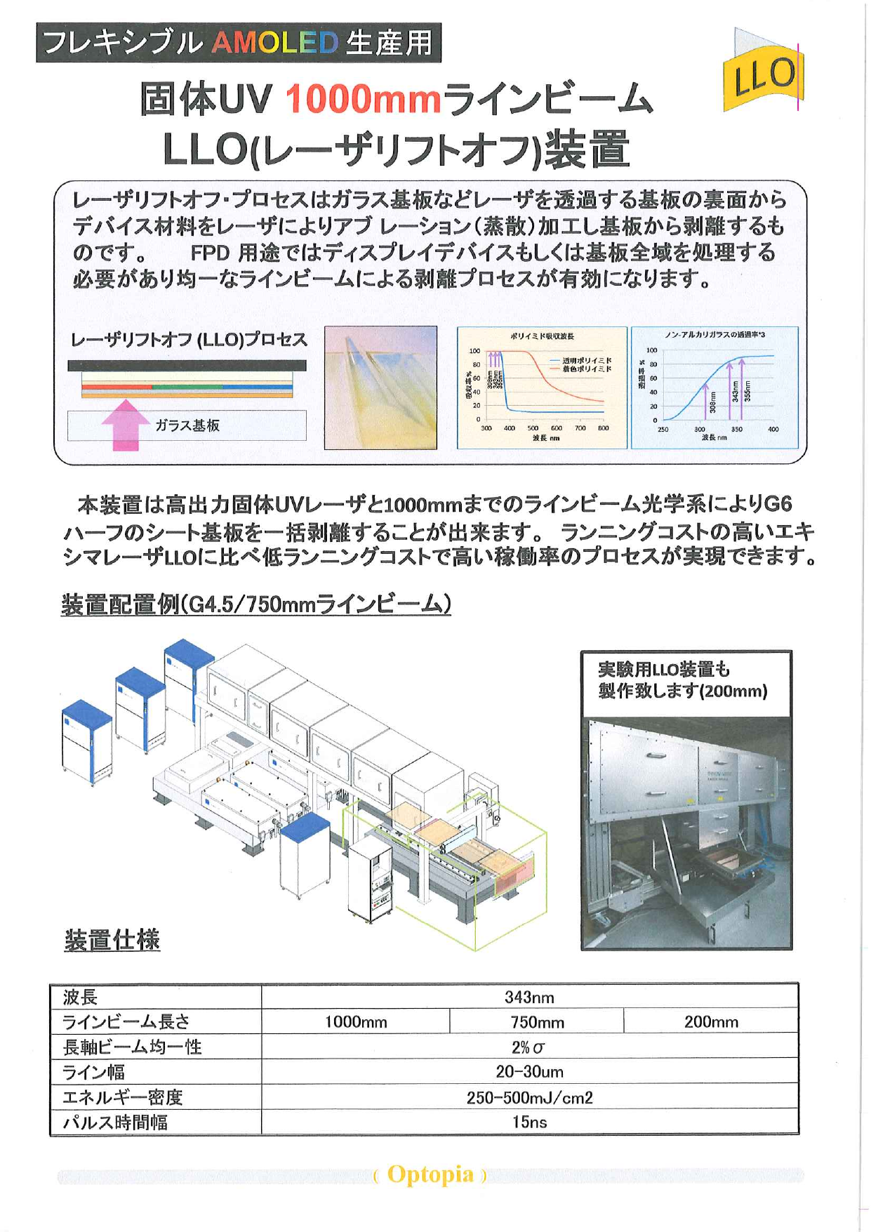 固体uv1000mmラインビームllo レーザリフトオフ 装置 株式会社オプトピア のカタログ無料ダウンロード 製造業向けカタログポータル Aperza Catalog アペルザカタログ