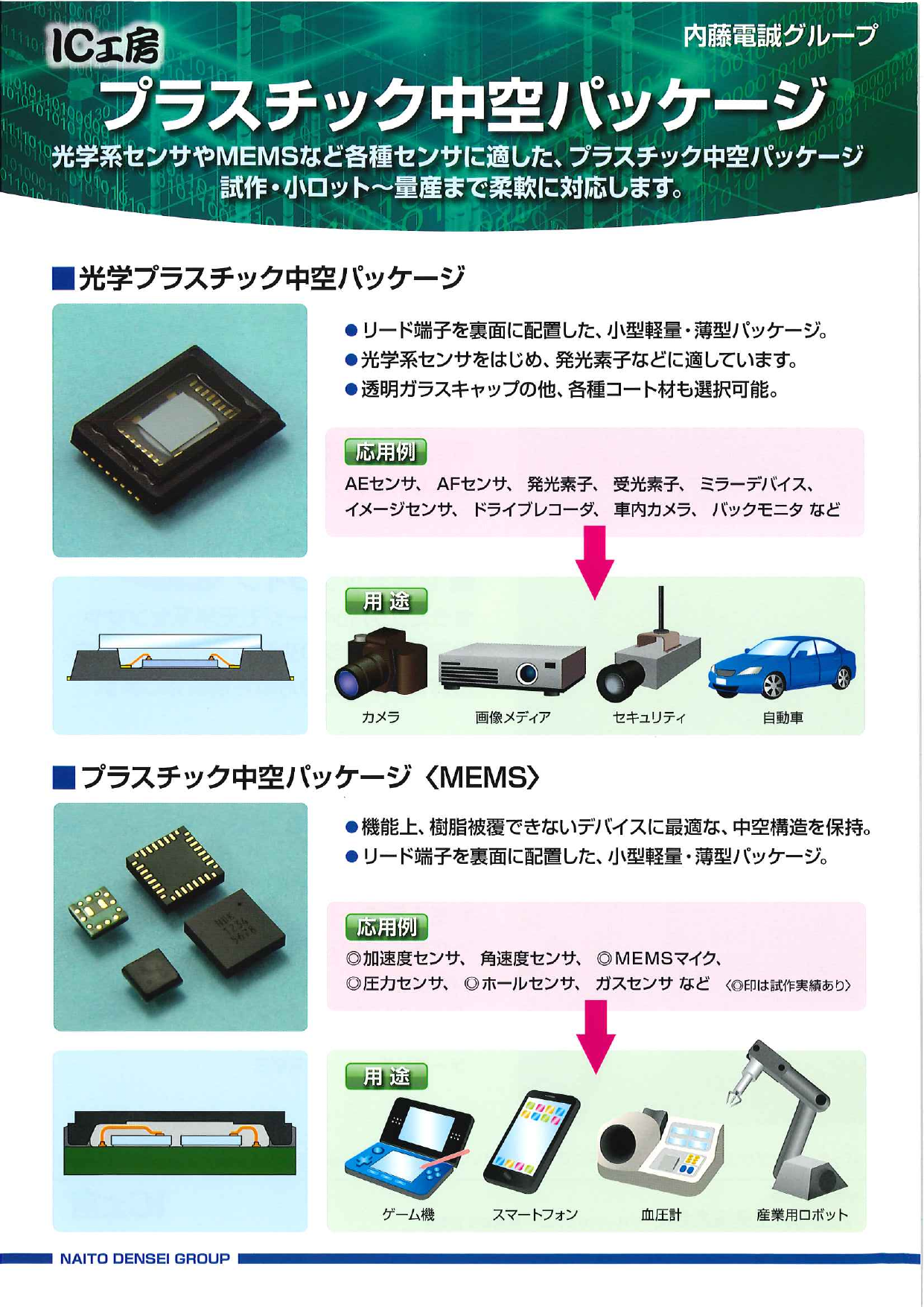 カタログの表紙