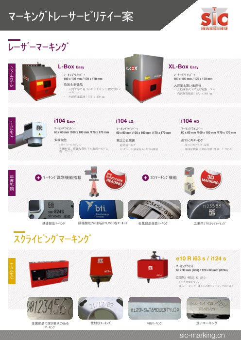 SICマーキング】製品案内（株式会社FAプロダクツ）のカタログ無料