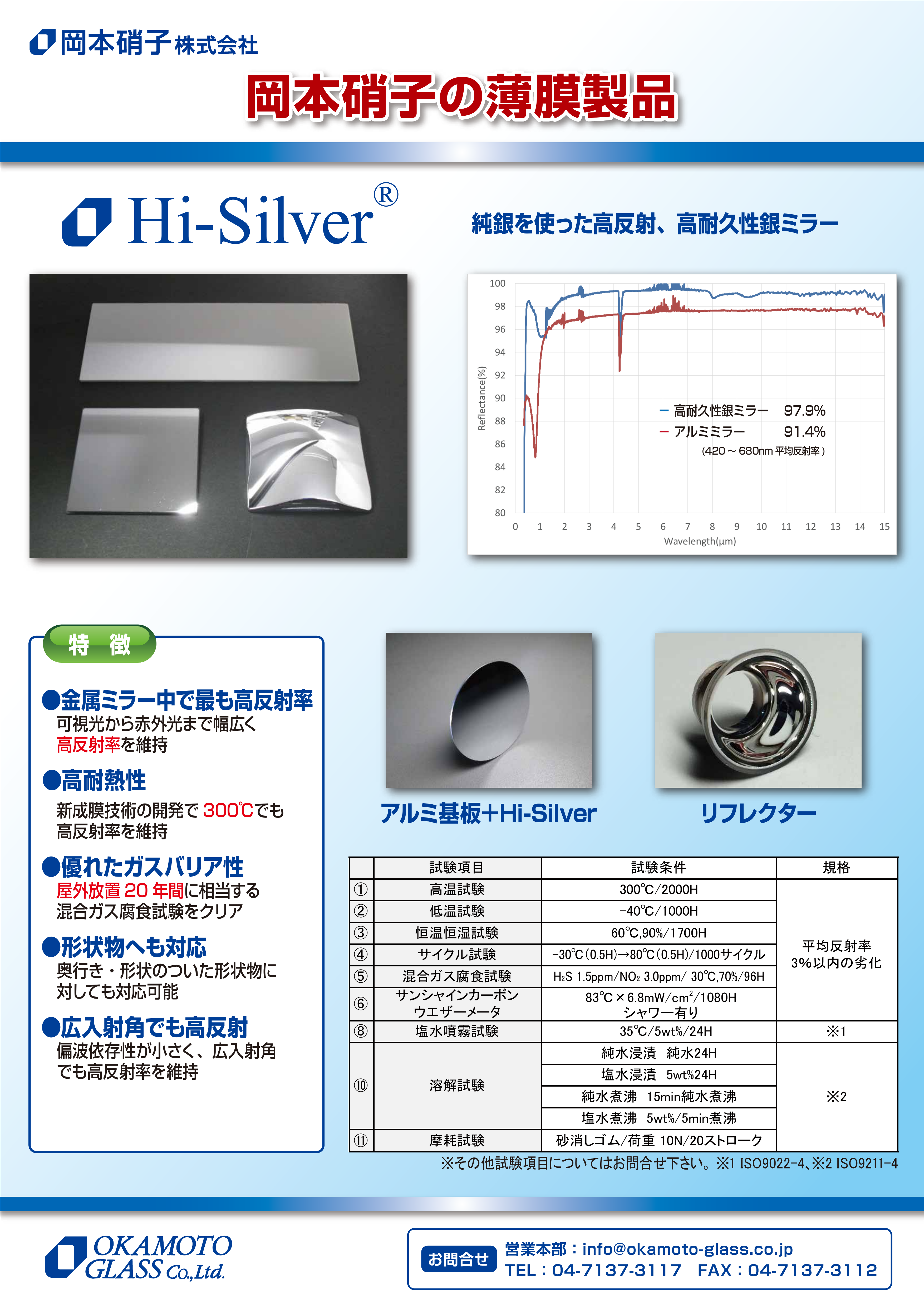 この企業の関連カタログの表紙