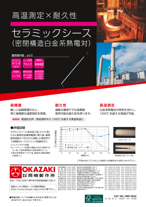 高温測定向けセラミックシース熱電対｜R熱電対・S熱電対・B熱電対対応