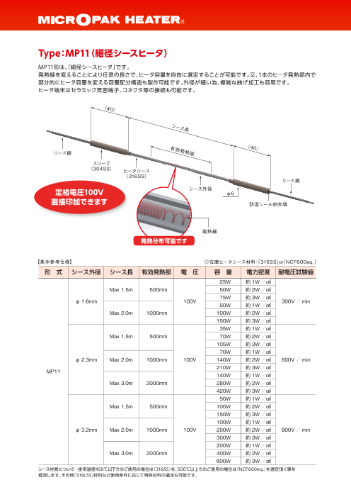 カタログの表紙