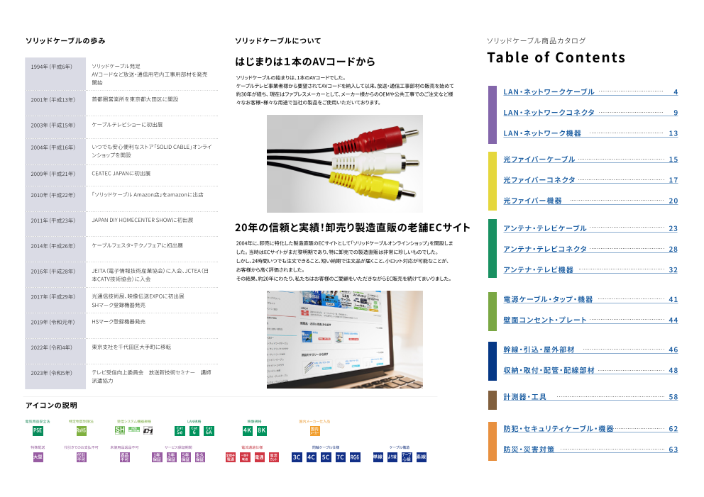 カタログの表紙