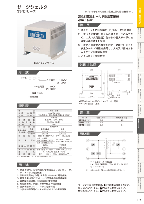 カタログの表紙