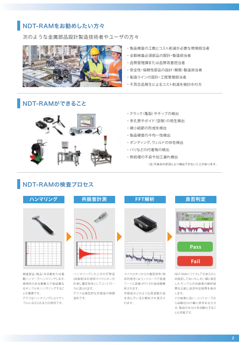 カタログの表紙