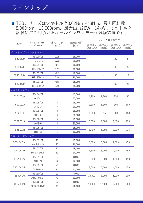 カタログの表紙