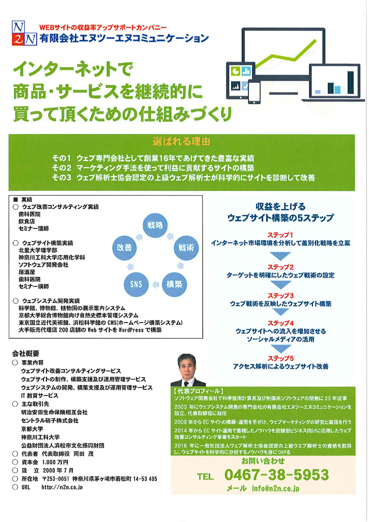 カタログの表紙