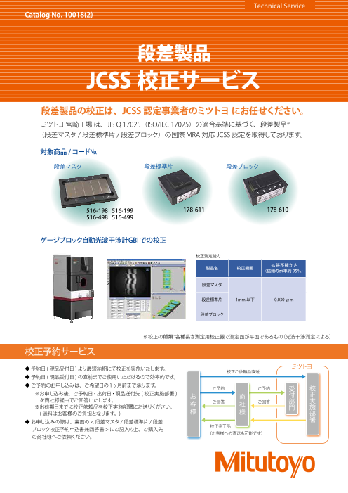 カタログの表紙