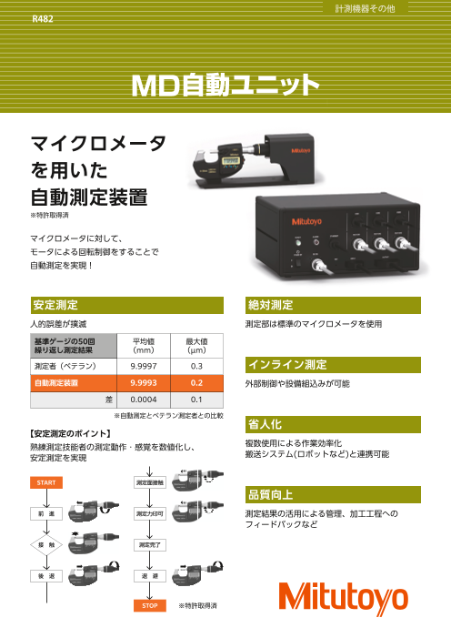 カタログの表紙