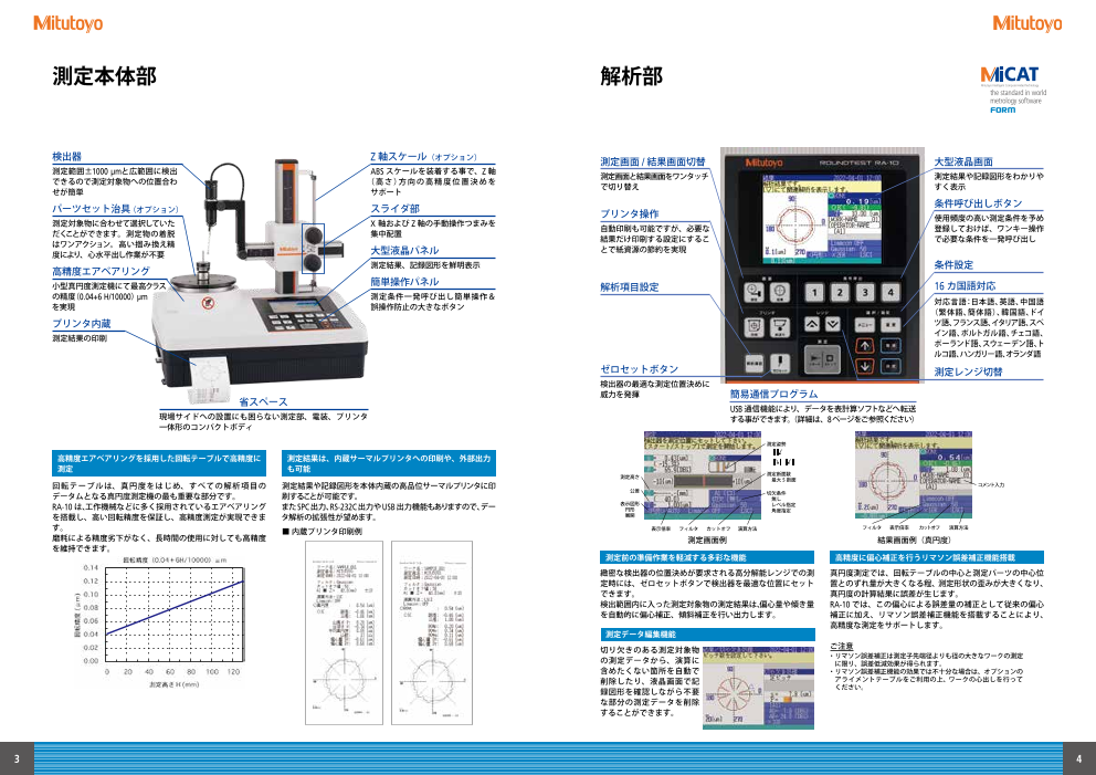 カタログの表紙