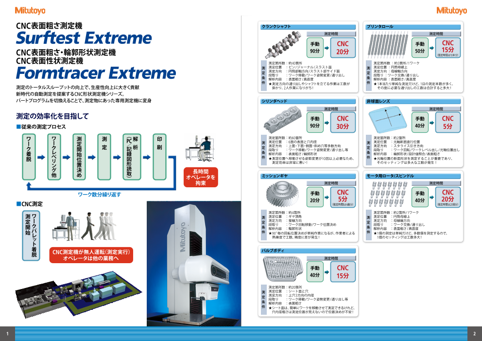 ミツトヨ 輪郭測定機 部品 12AAA568 ミツトヨ 輪郭測定機 部品 12AAA568⁄SPH-76スタイラス 1セット(2PC
