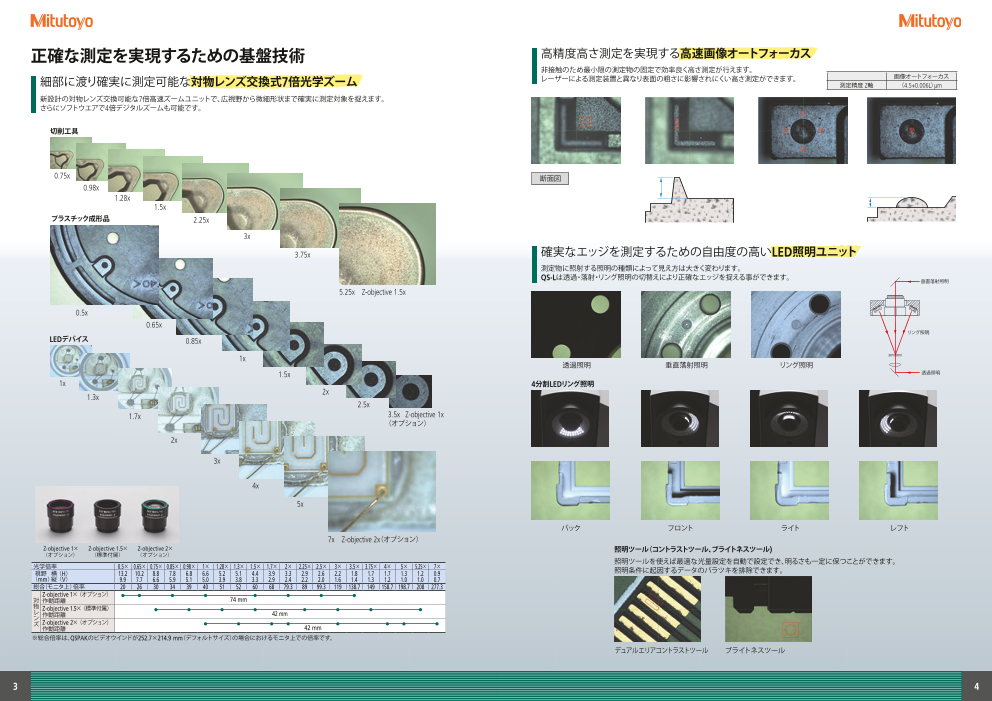 カタログの表紙
