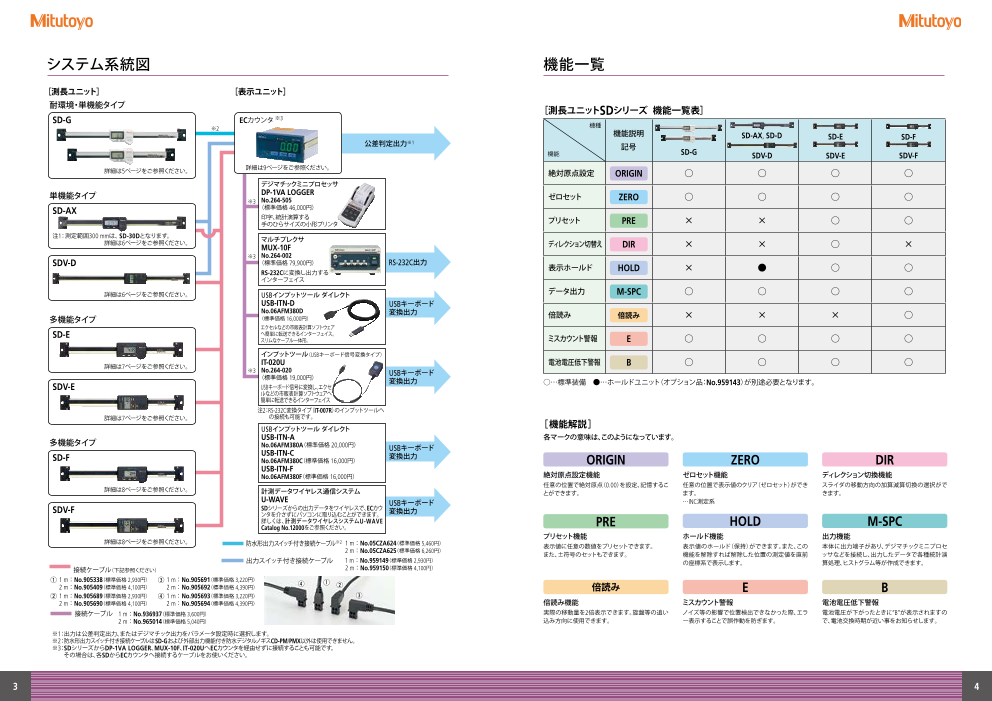 カタログの表紙