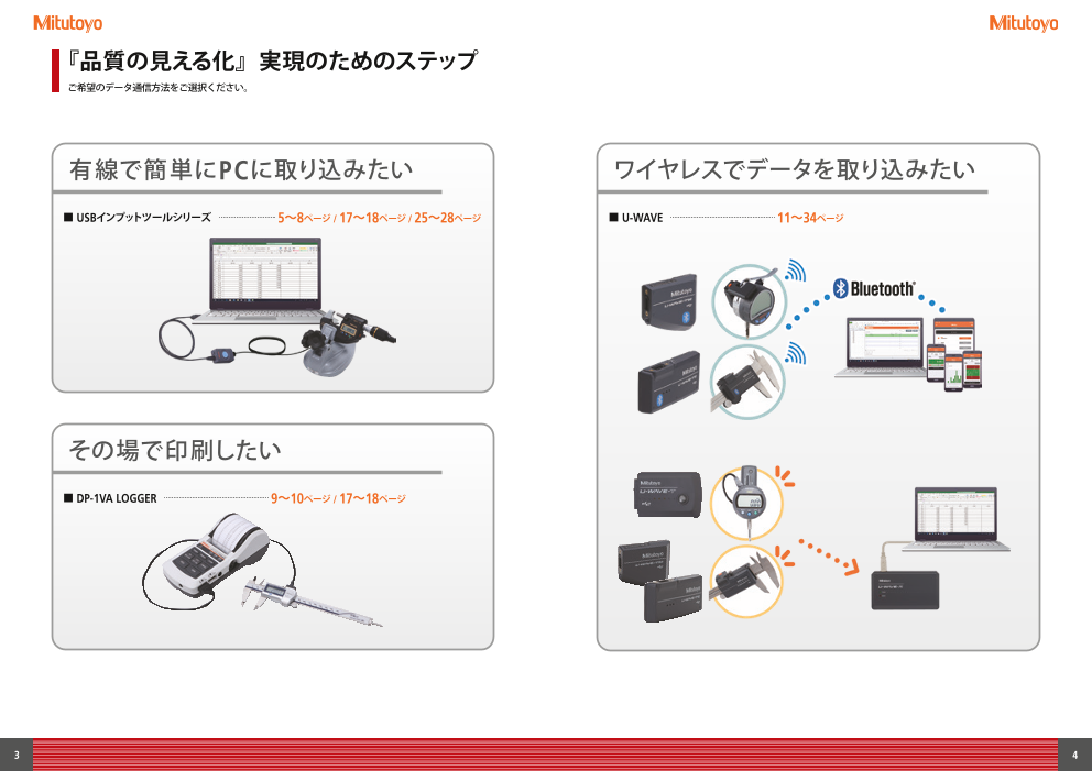 カタログの表紙
