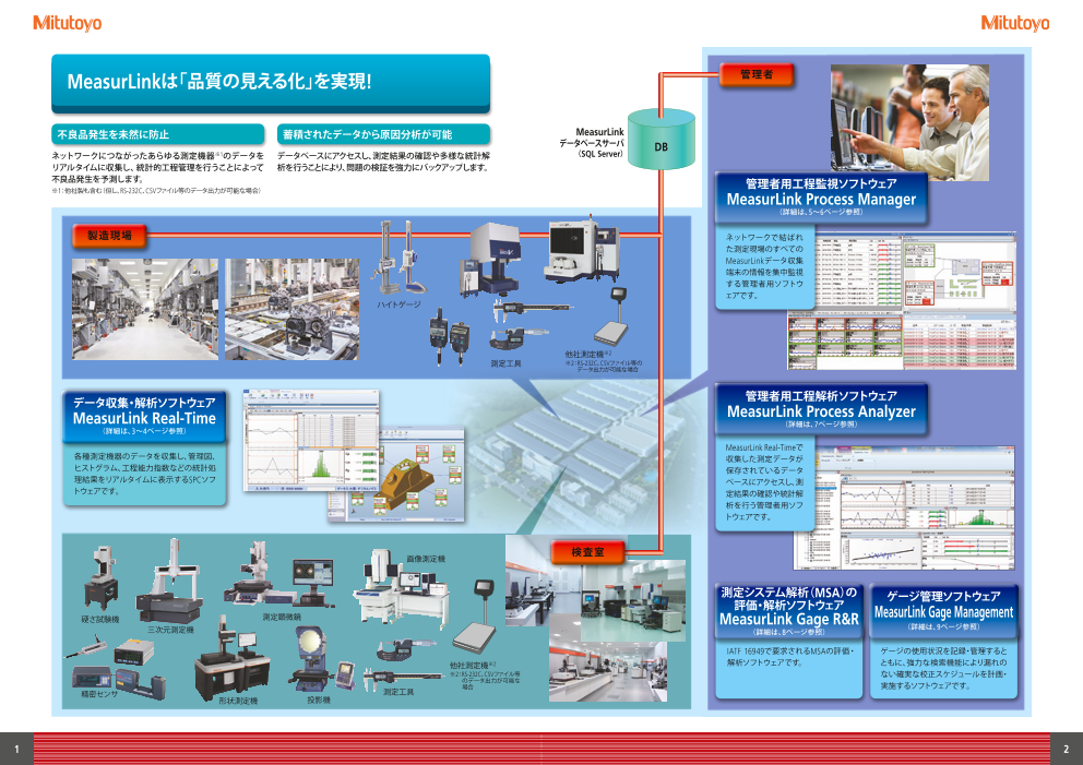カタログの表紙