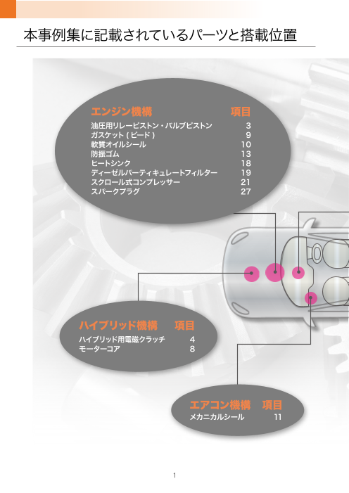 カタログの表紙