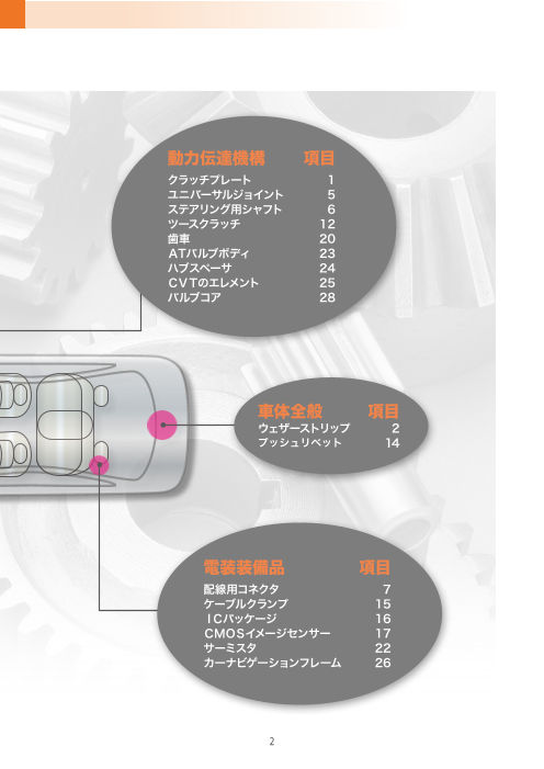 カタログの表紙