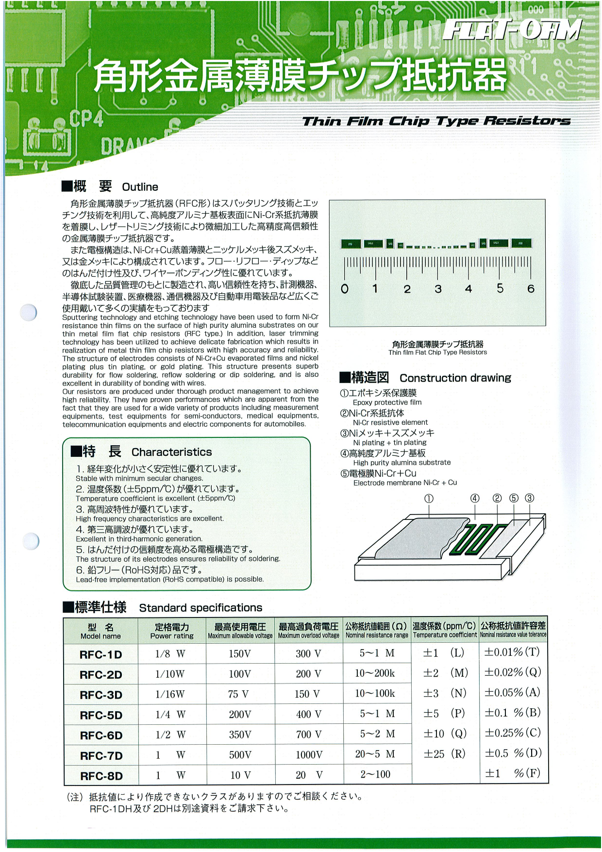 カタログの表紙