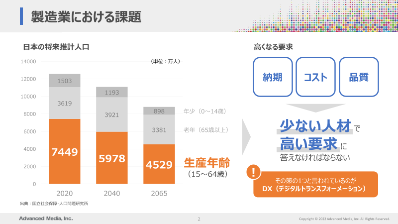 カタログの表紙