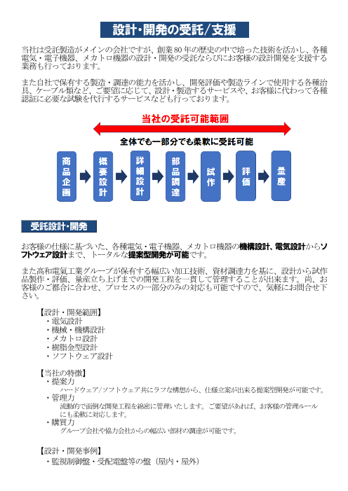 カタログの表紙