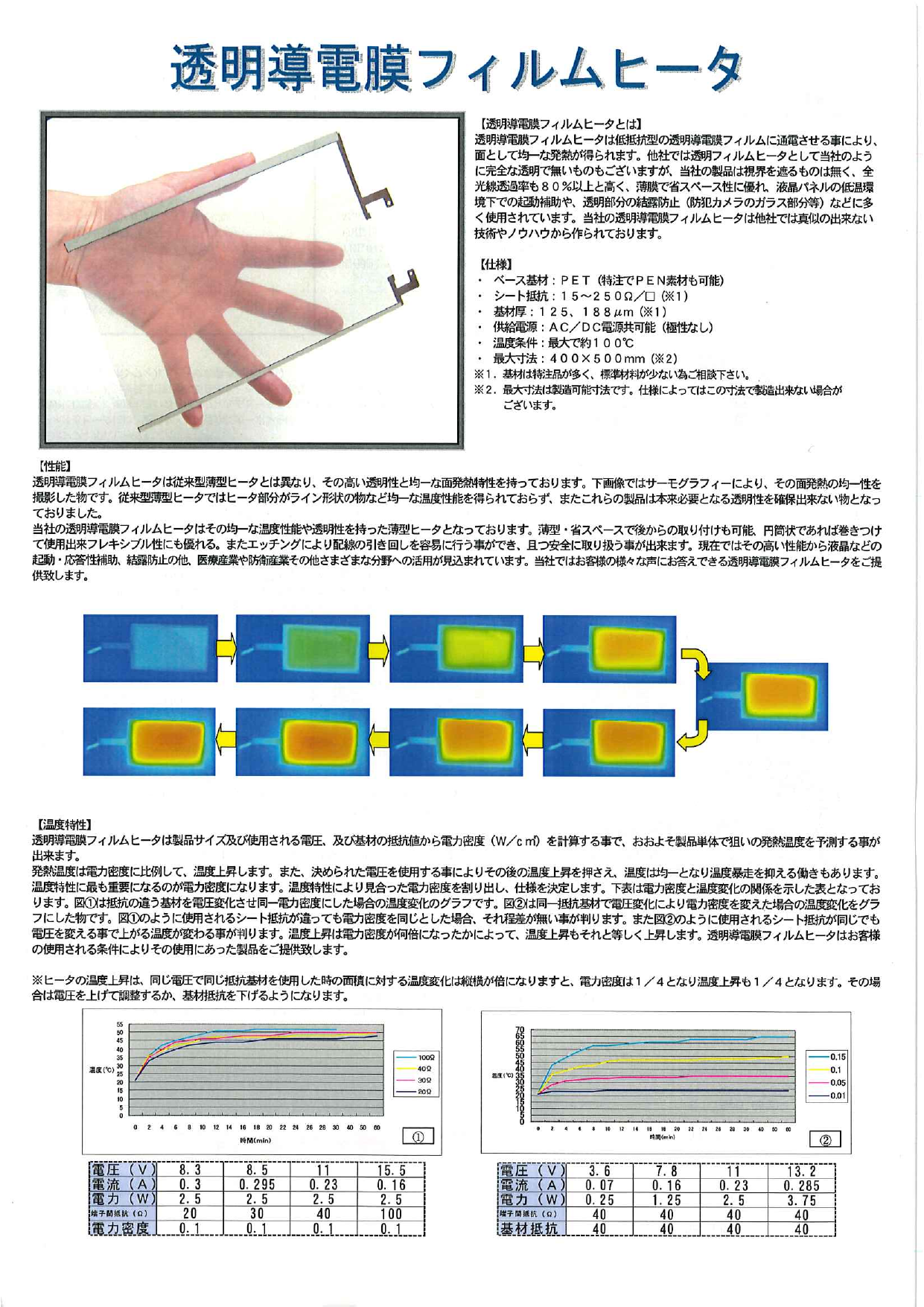 カタログの表紙