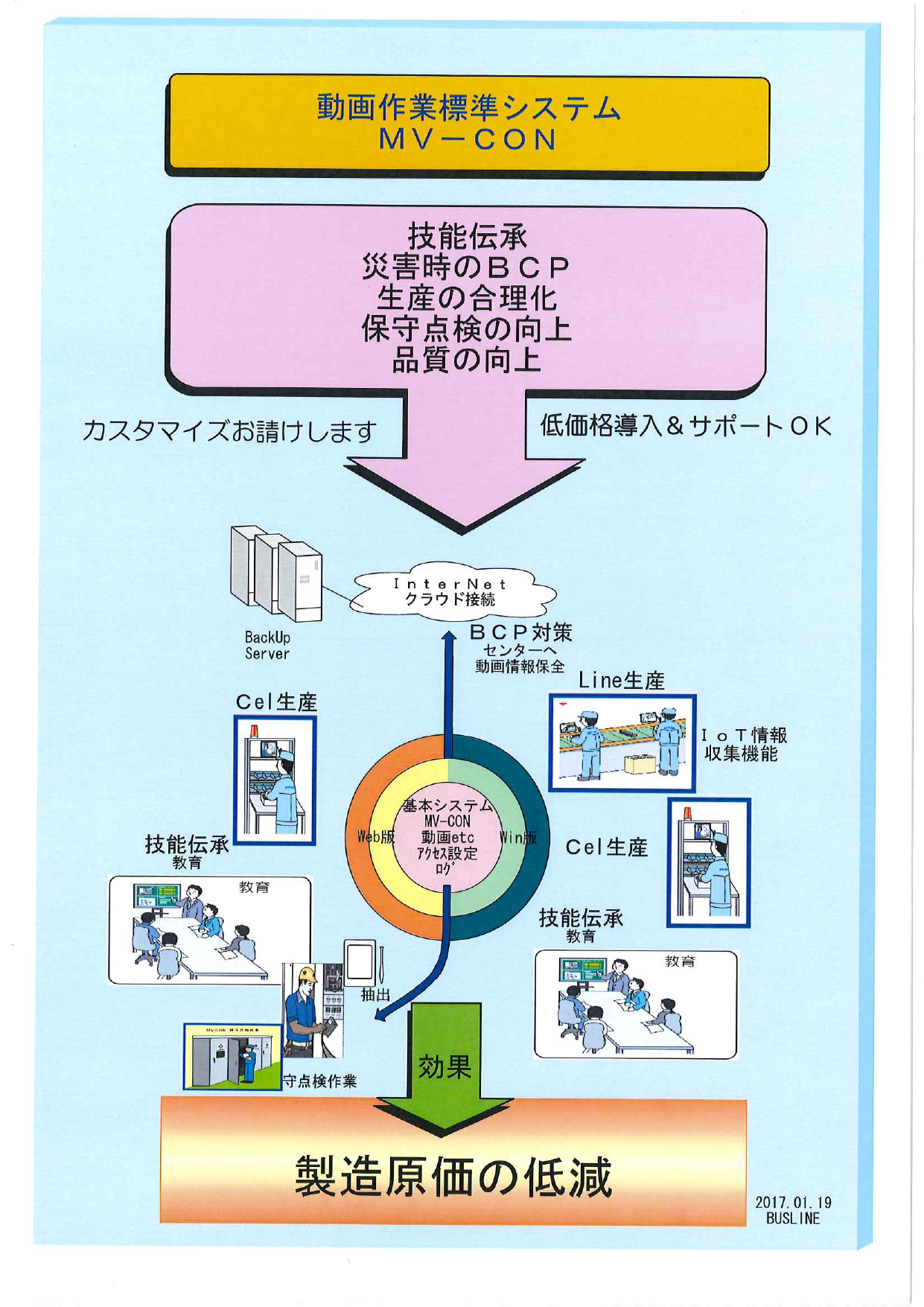 この企業の関連カタログの表紙