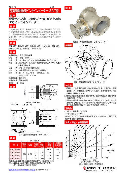 カタログの表紙