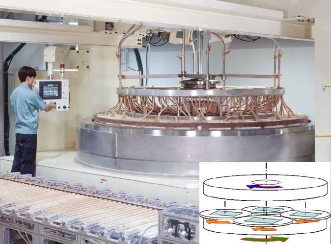 株式会社ニットー