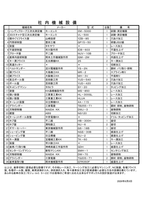 カタログの表紙