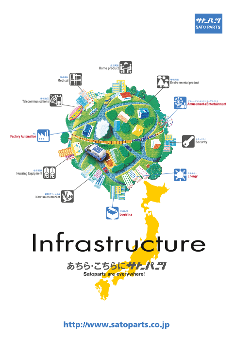カタログの表紙